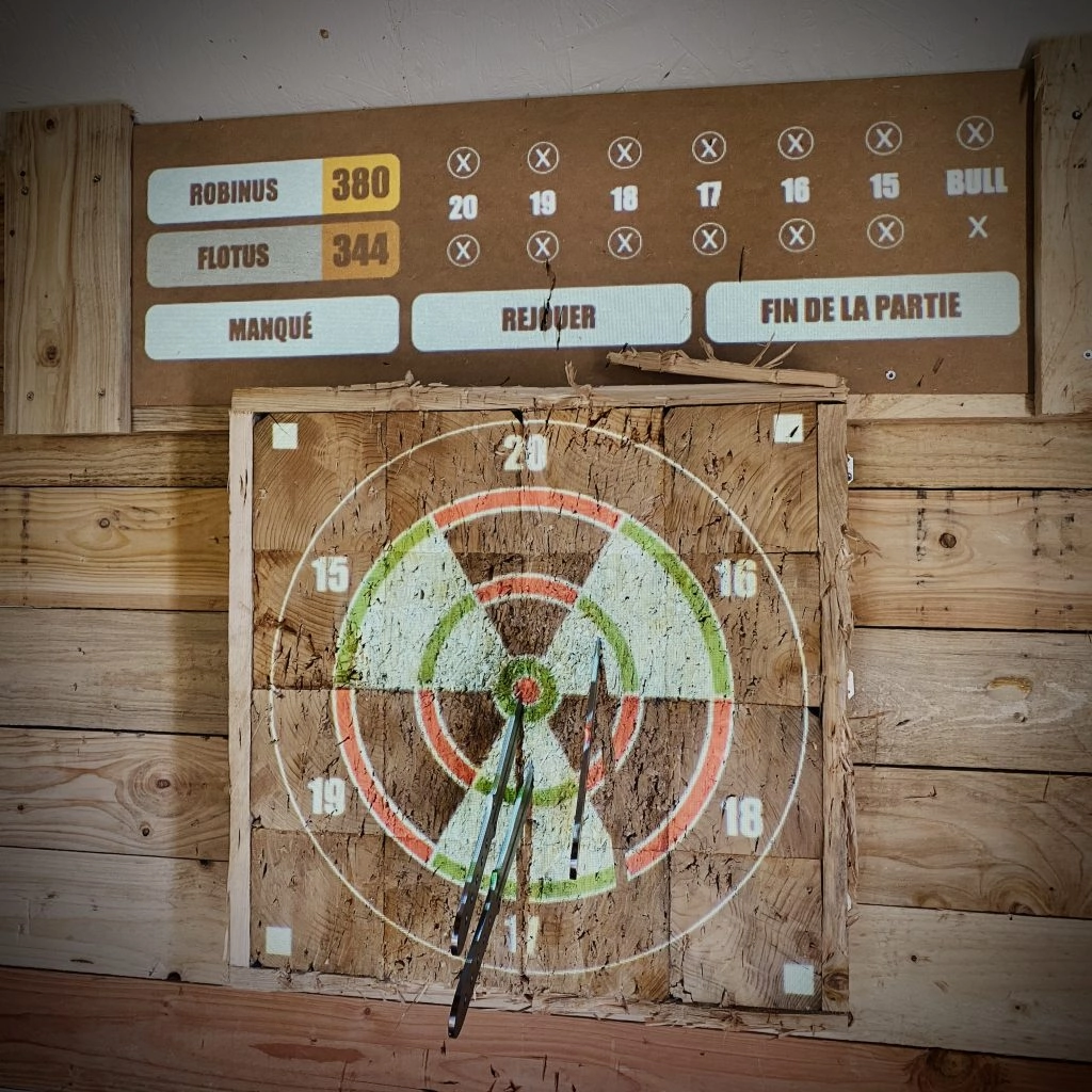 Pistes de lancer de hache